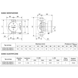 Pompa obiegowa 32POe120C MEGA1+ LFP