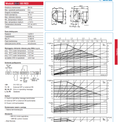 Pompa Biral ModulA25-6 180RED - Magna 25-60 180
